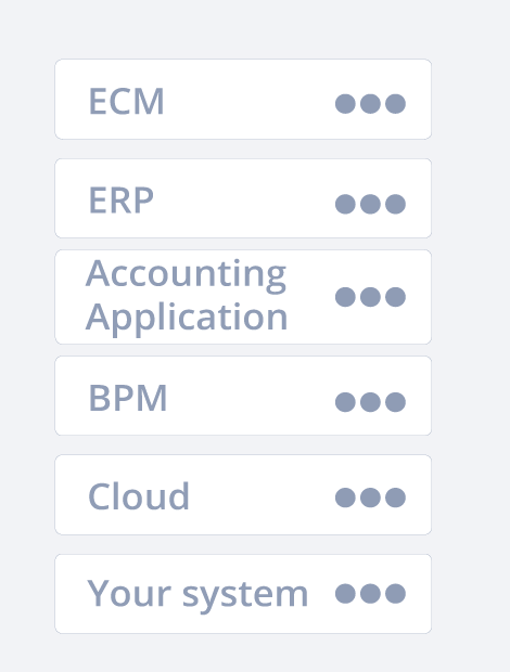 The Accounts Payable Capture Solution has a process consisting of 4 steps. Step 4 is "Export". In this step invoice data is automatically routed to your system.