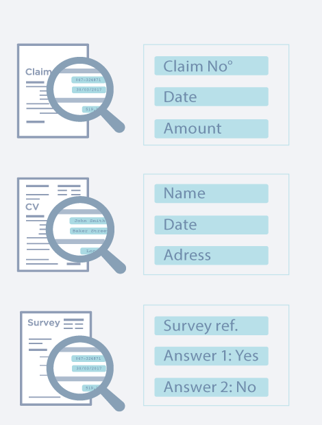 The Digital Mailroom Automation Solution has a process consisting of 4 steps. Step 3 is "Data extraction". In this step you decide what fields you need per document type and extract them based on template-free freeform techniques.