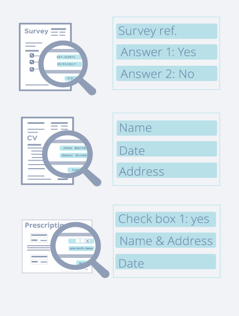 The Hybrid Forms Processing Solution has a process consisting of 4 steps. Step 2 is "Extraction". In this step indexes are captured based on form and free-form IRIS-made extraction algorithms.