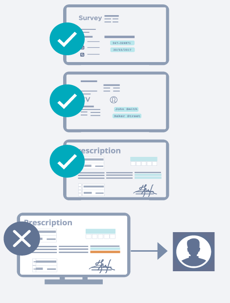 The Hybrid Forms Processing Solution has a process consisting of 4 steps. Step 3 is "Verification". In this step data is double-checked using an extensive set of rules.