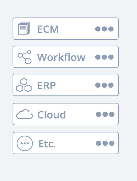 The Hybrid Forms Processing Solution has a process consisting of 4 steps. Step 4 is "Export". The solution routes images and data right where you need them to be, whether it is an ECM, Workflow, Archive, Cloud, ... application.