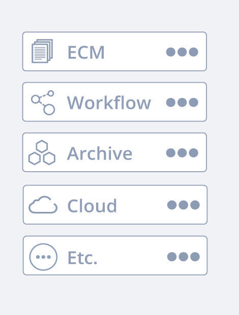 The Document Converter Solution has a process consisting of 4 steps. Step 4 is "Export". The solution routes output documents right where you need them to be, whether it is an ECM, Workflow, Archive, Cloud, ... application.