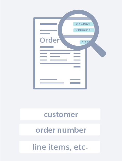 The Purchase Order Capture Solution consists of 4 steps. Step 2 is "Extract". In this step all indexes are automatically extracted without the need for a template.