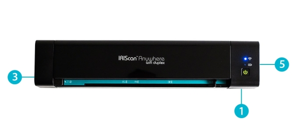 IRIScan Anywhere 6 in details!