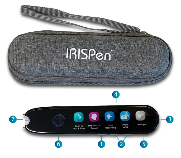 IRISPen Reader 8 - Penscanner / Mobiele scanner en leespen - hoe werkt het?